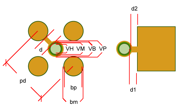 PCB Plug Via Process - BGA Soldermask Design Guidelines