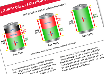 Using Lithium Cells in Custom Battery Packs